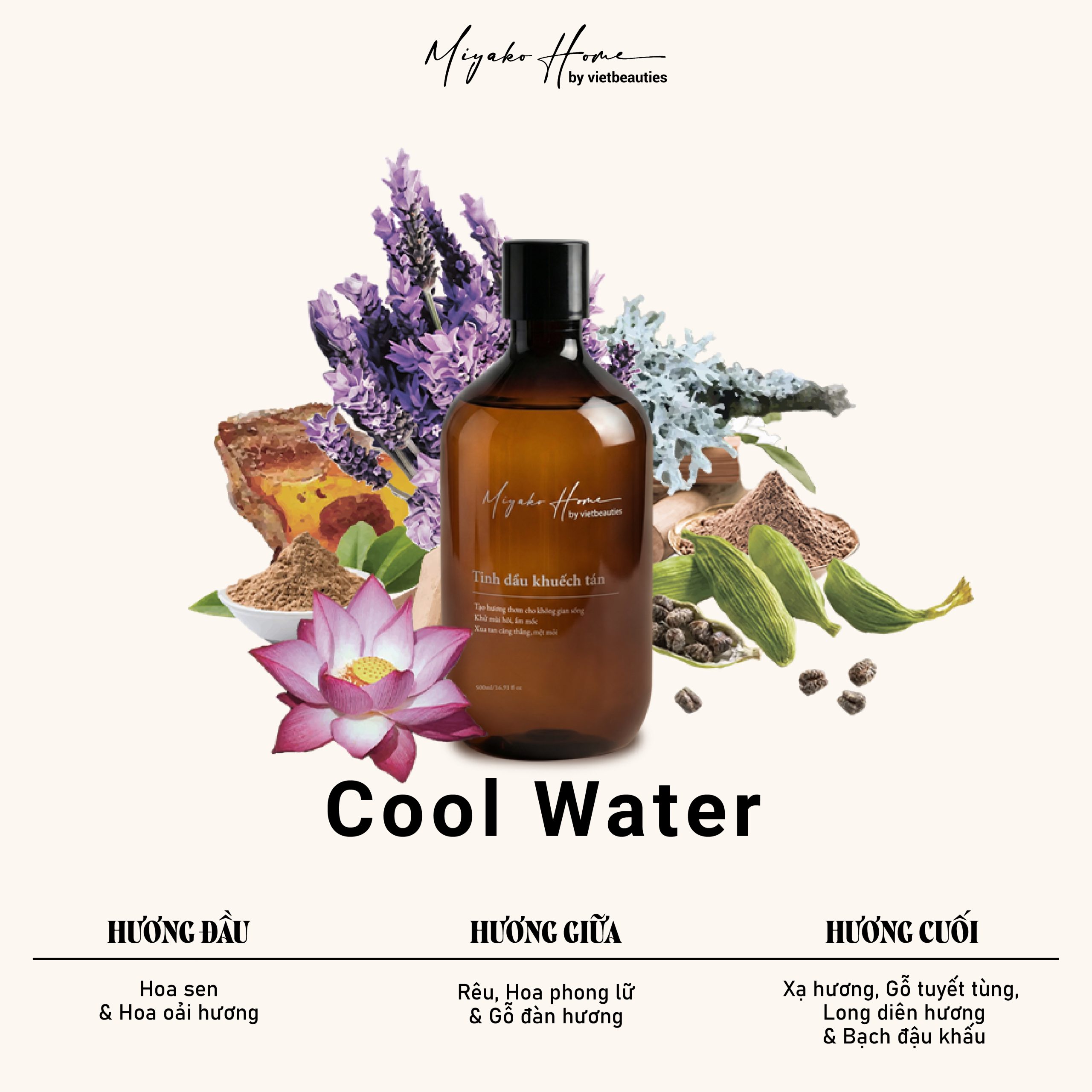 Tinh dầu nc hoa_Cool Water-02
