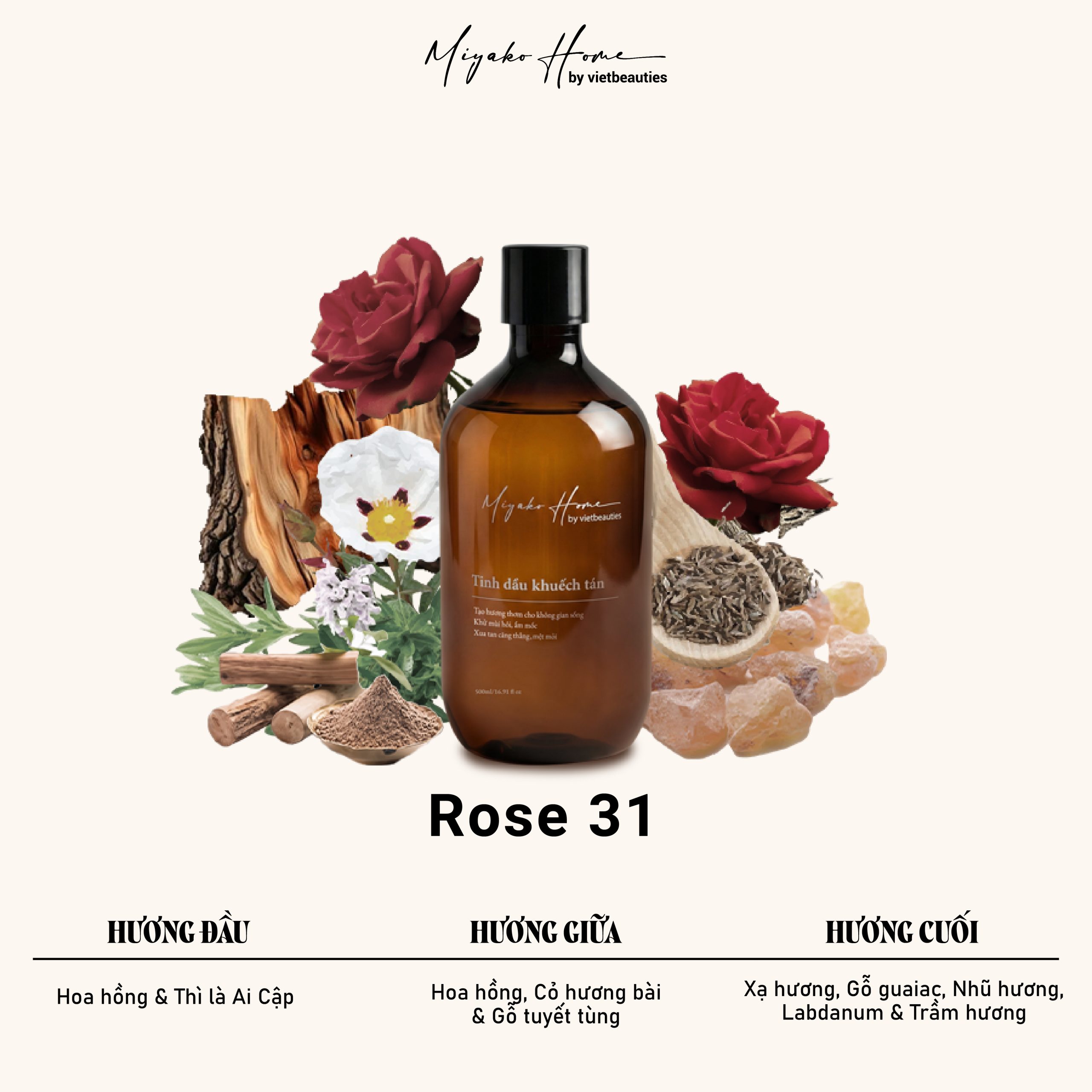 Tinh dầu nc hoa_Rose 31-02